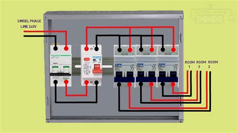 wiring a distribution box